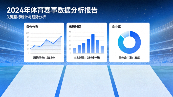 体育赛事数据分析面板与统计图表可视化展示