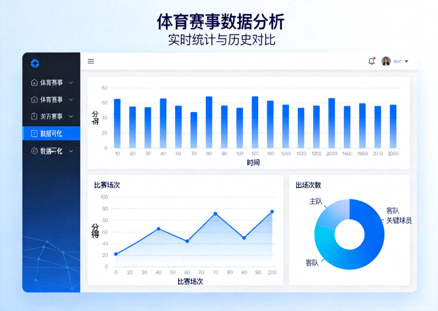 体育赛事数据分析界面与统计图表展示